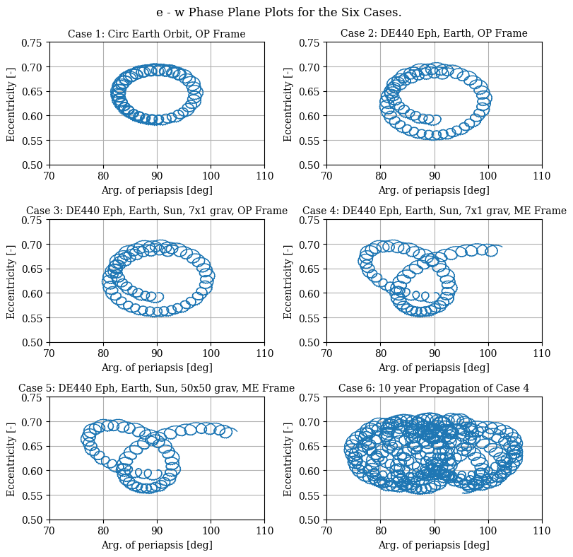 ../../_images/tutorial_Python_basicdemo_46_0.png