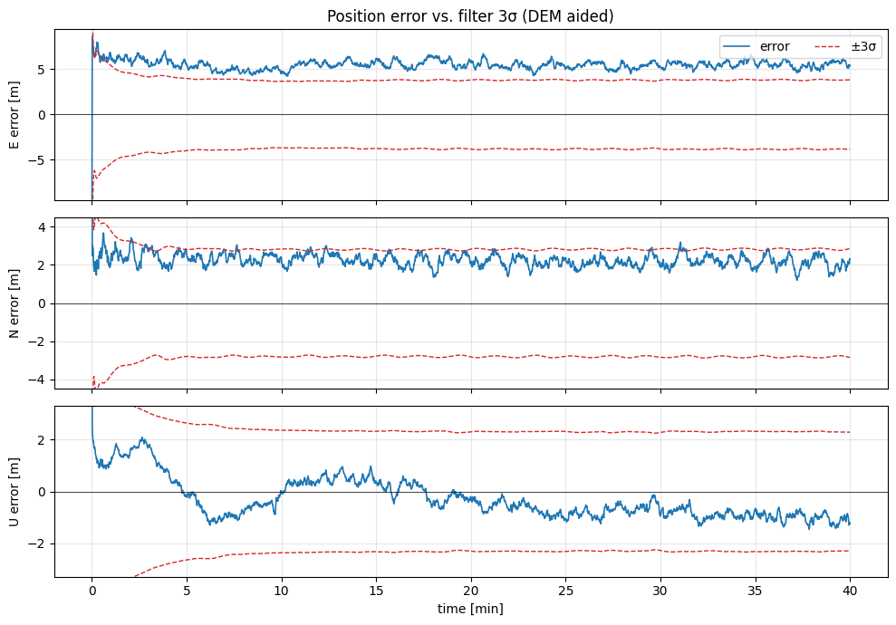 ../../_images/tutorial_Python_ex10_surface_rover_5_0.png