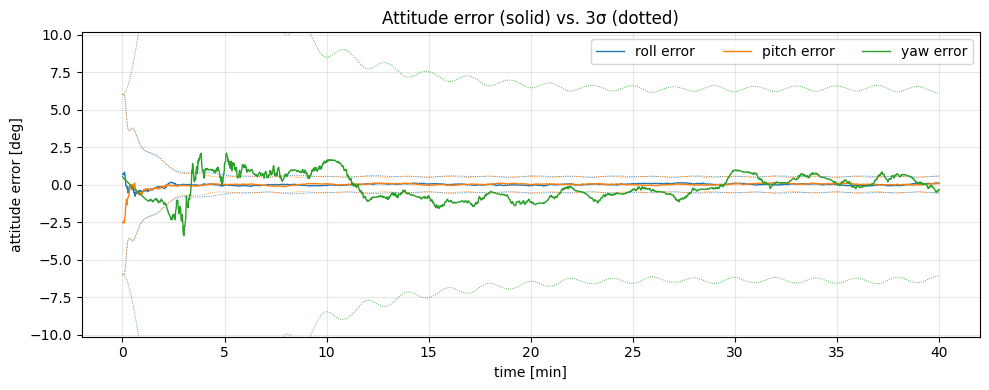 ../../_images/tutorial_Python_ex10_surface_rover_9_0.png