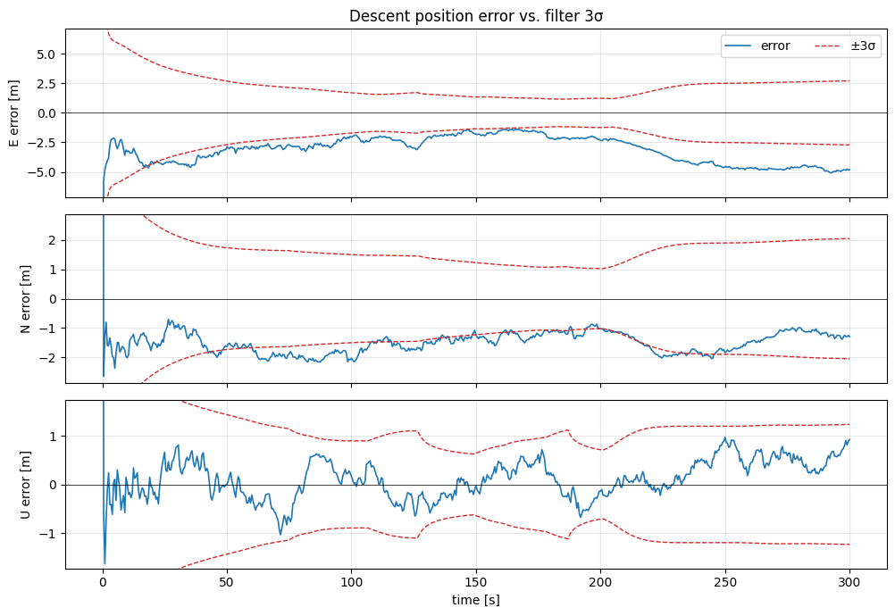 ../../_images/tutorial_Python_ex11_lander_navigation_7_0.png