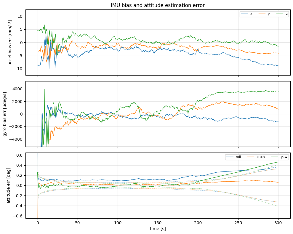 ../../_images/tutorial_Python_ex11_lander_navigation_9_0.png