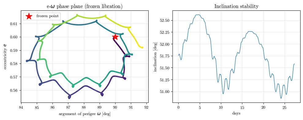 ../../_images/tutorial_Python_ex12_constellation_design_28_0.png