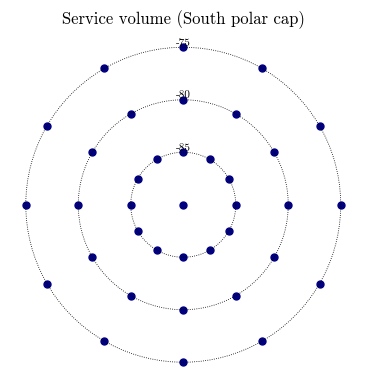 ../../_images/tutorial_Python_ex12_constellation_design_9_1.png