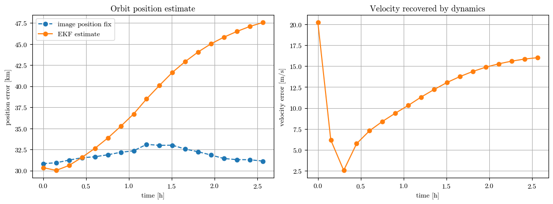 ../../_images/tutorial_Python_ex14_opnav_13_0.png