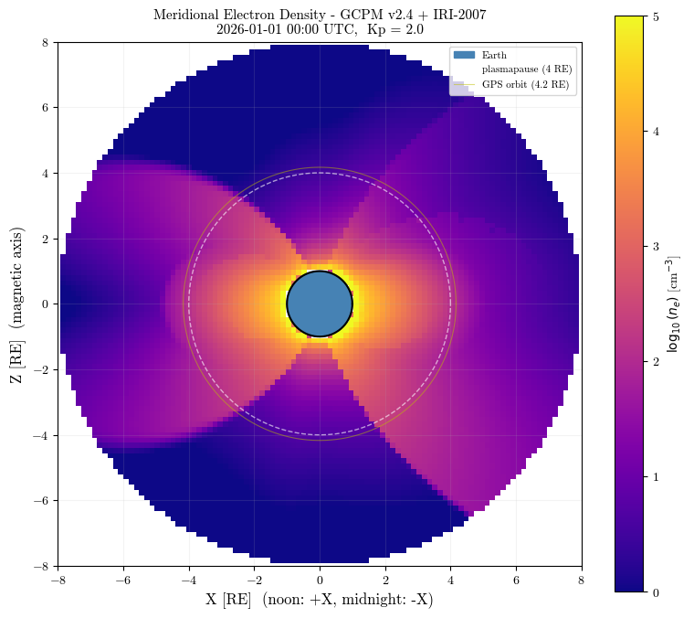 ../../_images/tutorial_Python_ex4_plasmasphere_7_0.png